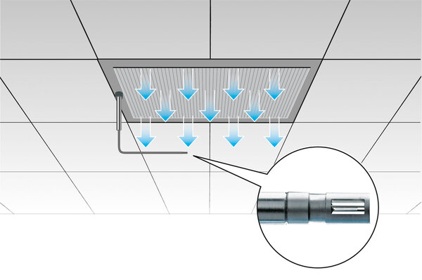 [Translate to Chinesisch:] Laminarflow