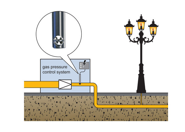 MONITORING FLOW RATE TOWARDS GAS LIGHTS